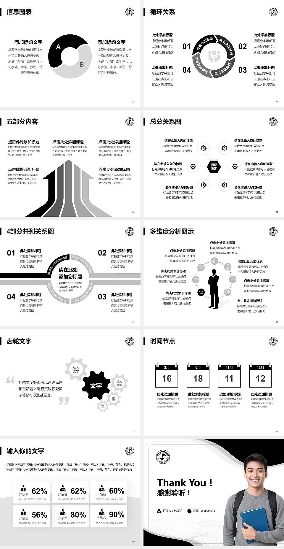 辽宁工程技术大学大学生职业生涯规划书PPT模板下载4:3格式幻灯片预览图5