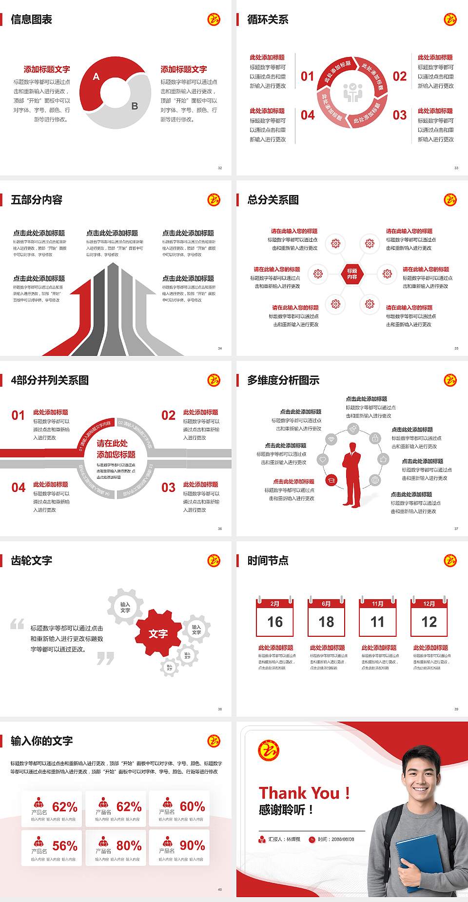 山东杏林科技职业学院大学生职业生涯规划书PPT模板下载4:3格式幻灯片预览图5