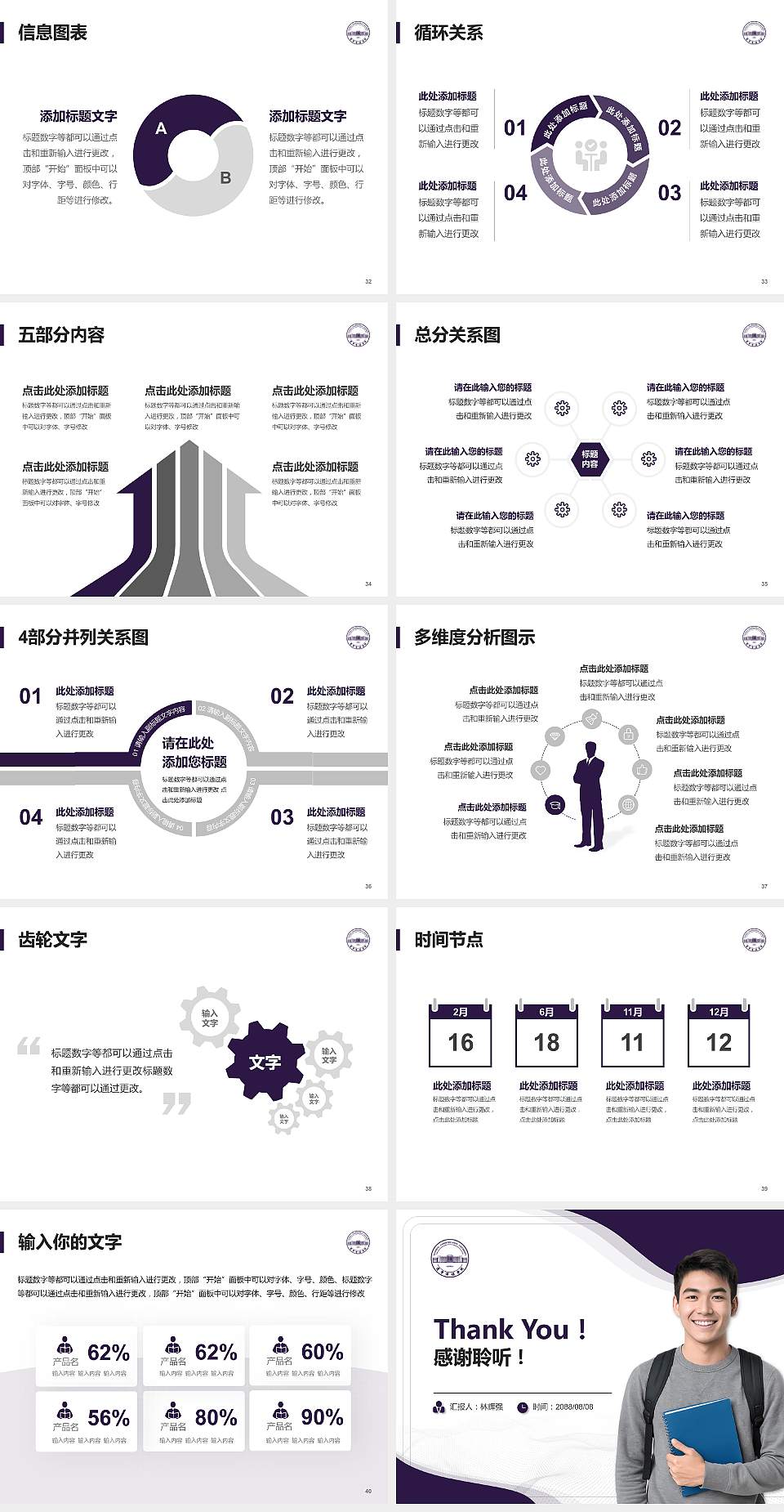 辽宁传媒学院大学生职业生涯规划书PPT模板下载4:3格式幻灯片预览图5