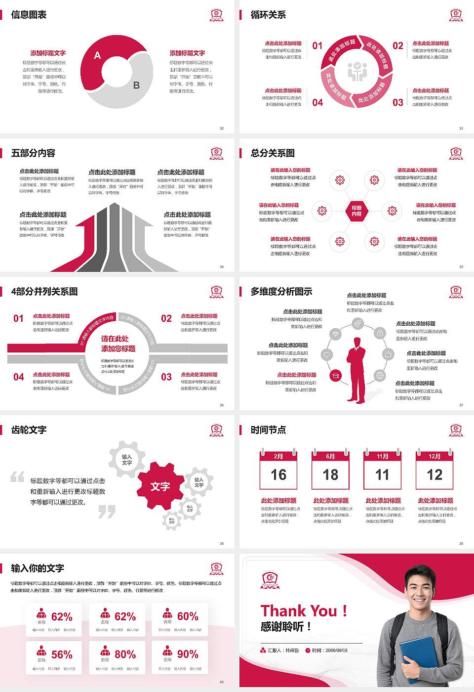 潍坊工程职业学院大学生职业生涯规划书PPT模板下载16:9格式幻灯片预览图5