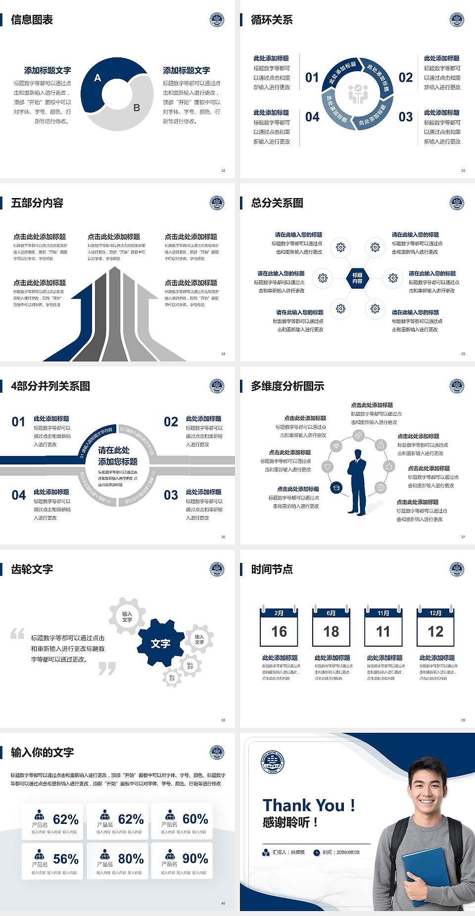 上海海事大学大学生职业生涯规划书PPT模板下载4:3格式幻灯片预览图5