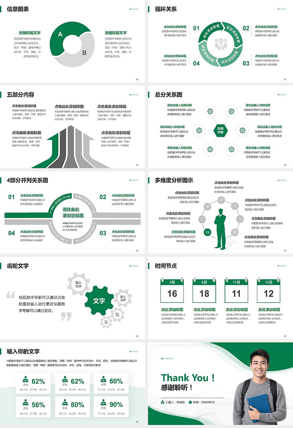 商洛职业技术学院大学生职业生涯规划书PPT模板下载16:9格式幻灯片预览图5