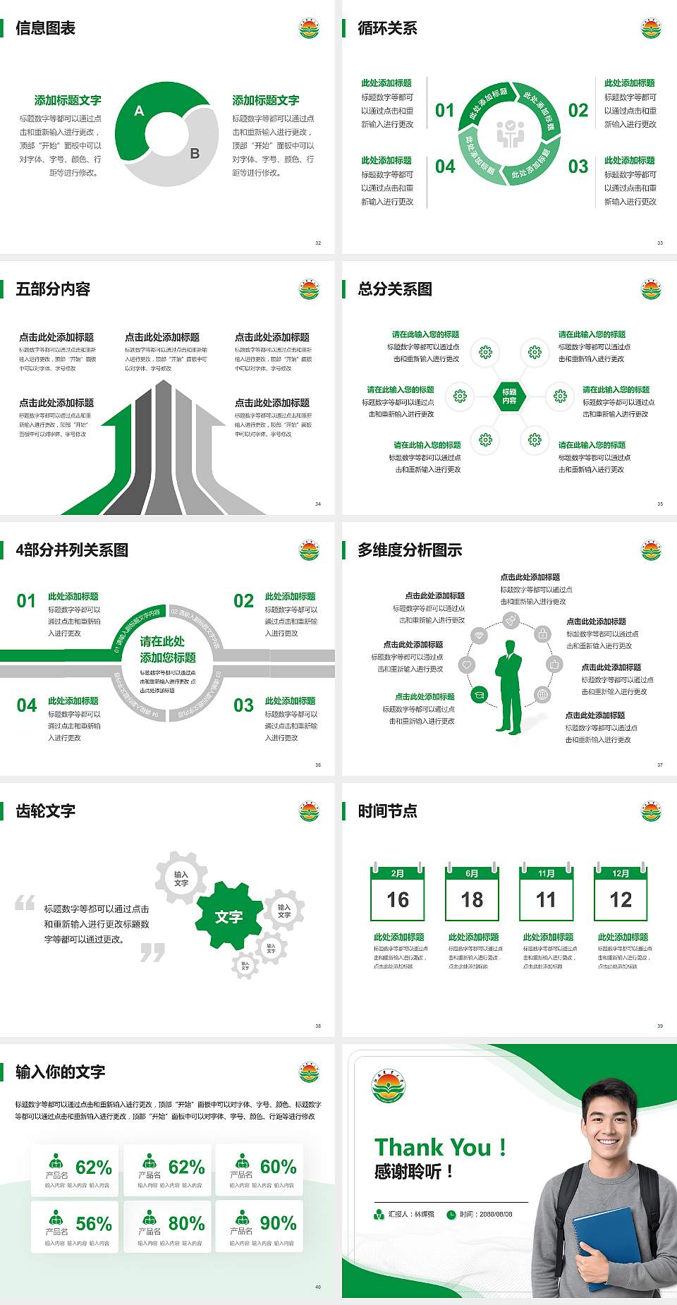 江西农业大学大学生职业生涯规划书PPT模板下载4:3格式幻灯片预览图5
