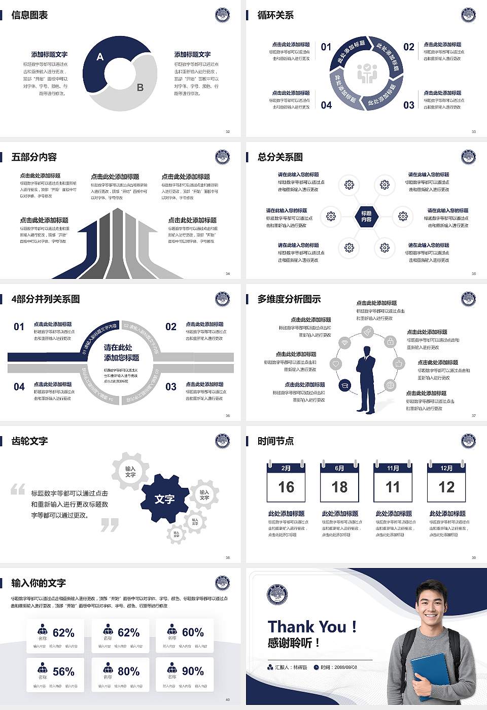 南昌大学大学生职业生涯规划书PPT模板下载16:9格式幻灯片预览图5