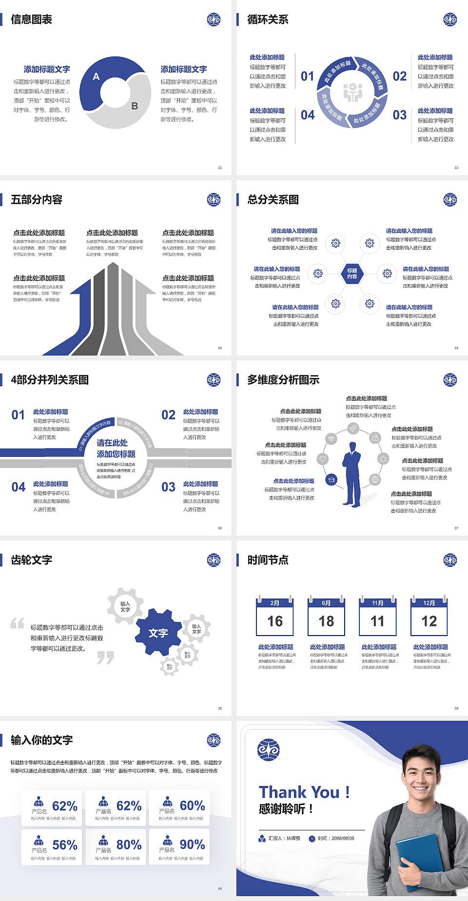 台湾暨南国际大学大学生职业生涯规划书PPT模板下载4:3格式幻灯片预览图5