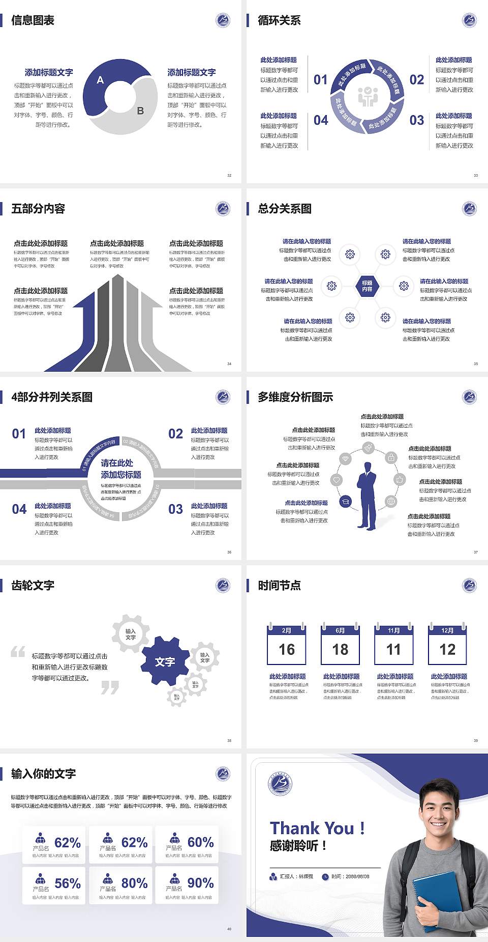 滨州科技职业学院大学生职业生涯规划书PPT模板下载4:3格式幻灯片预览图5