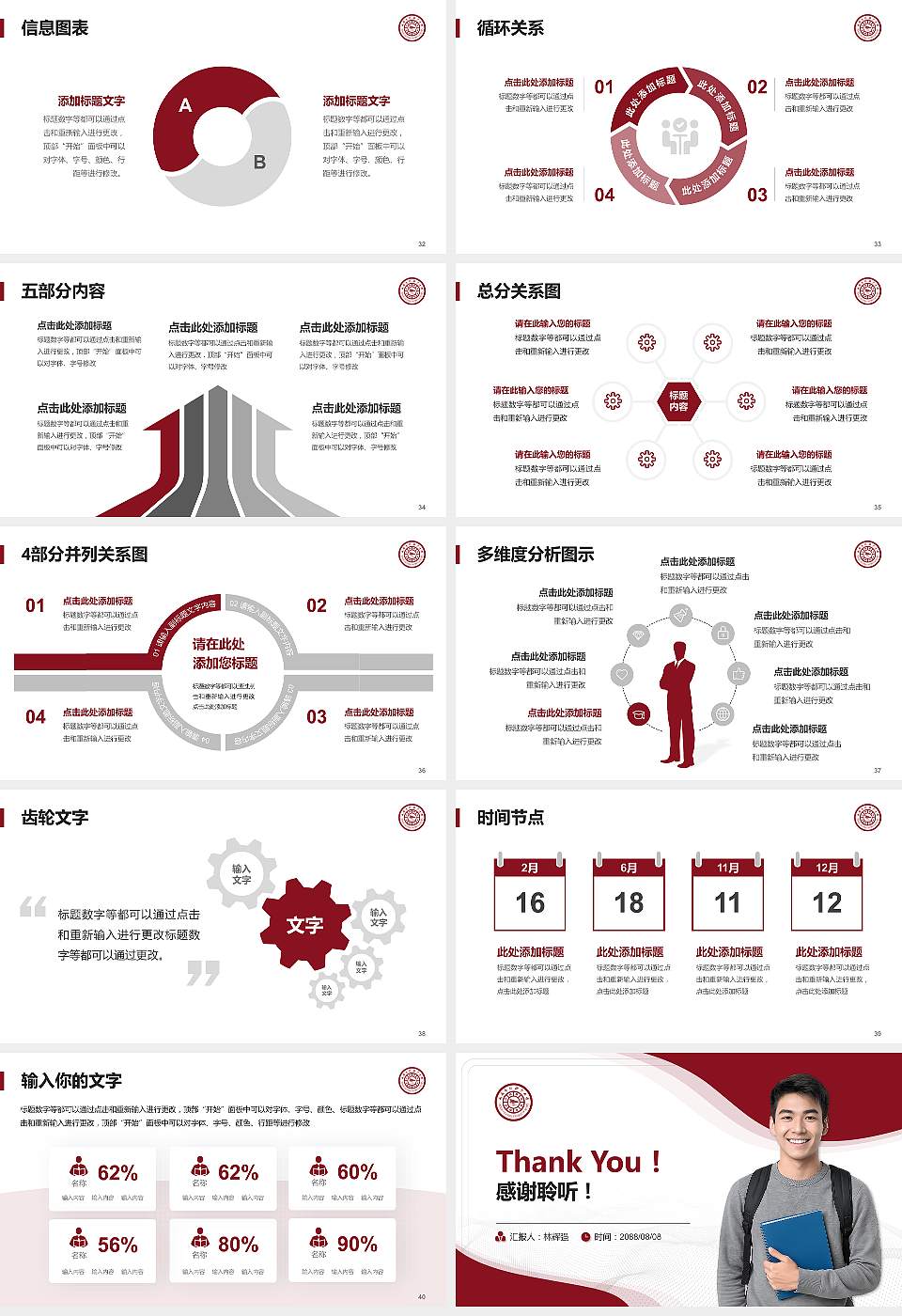 成都艺术职业大学大学生职业生涯规划书PPT模板下载16:9格式幻灯片预览图5