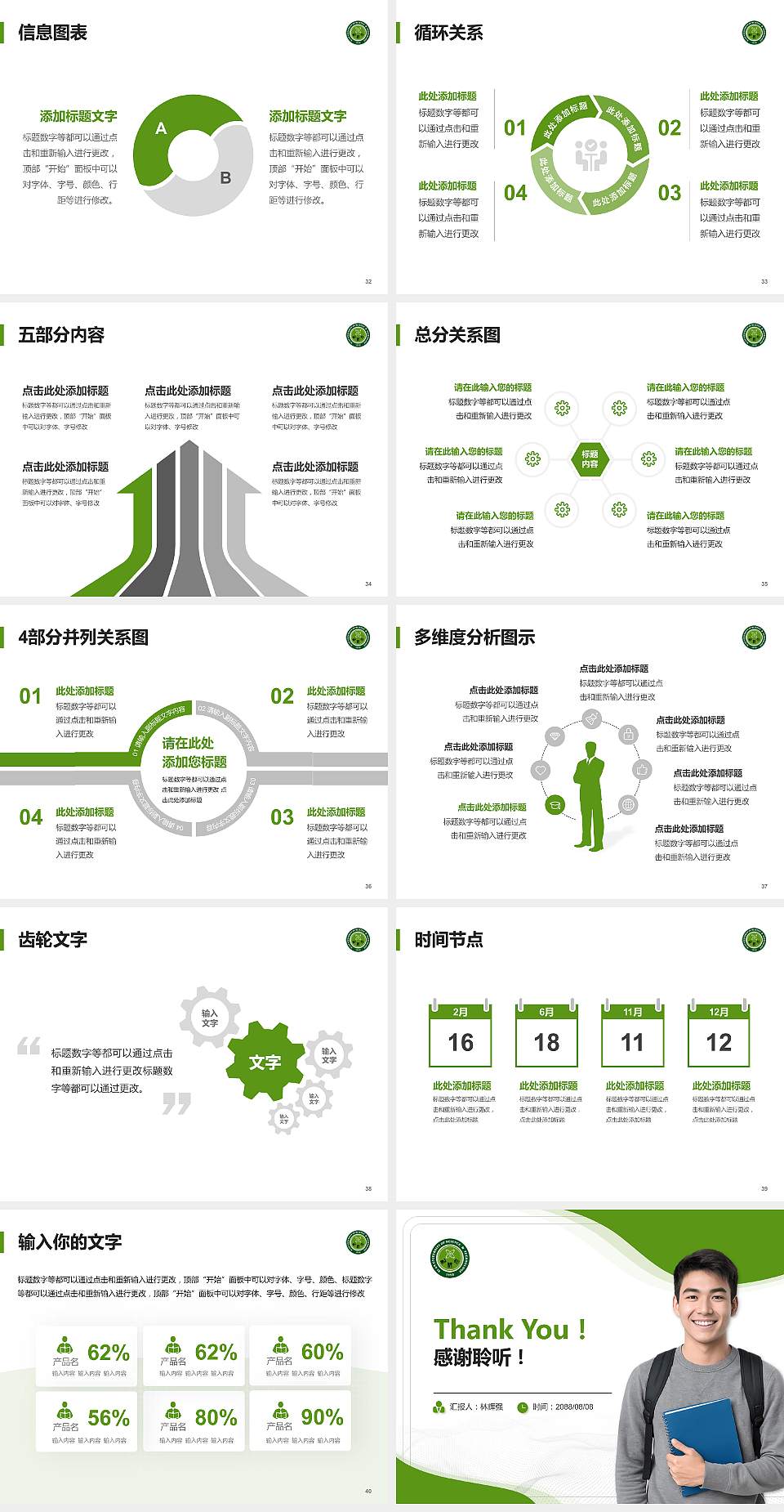 西安科技大学大学生职业生涯规划书PPT模板下载4:3格式幻灯片预览图5