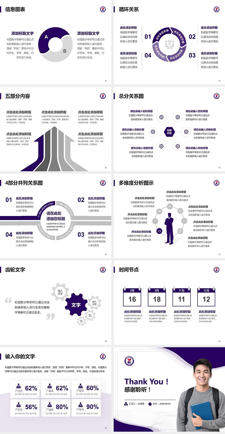 辽宁装备制造职业技术学院大学生职业生涯规划书PPT模板下载4:3格式幻灯片预览图5