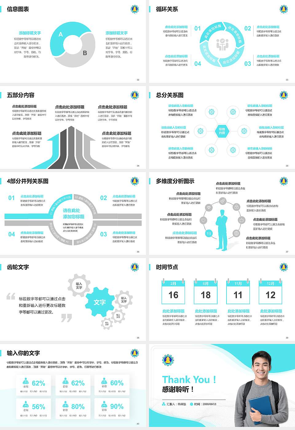 彰化师范大学大学生职业生涯规划书PPT模板下载16:9格式幻灯片预览图5