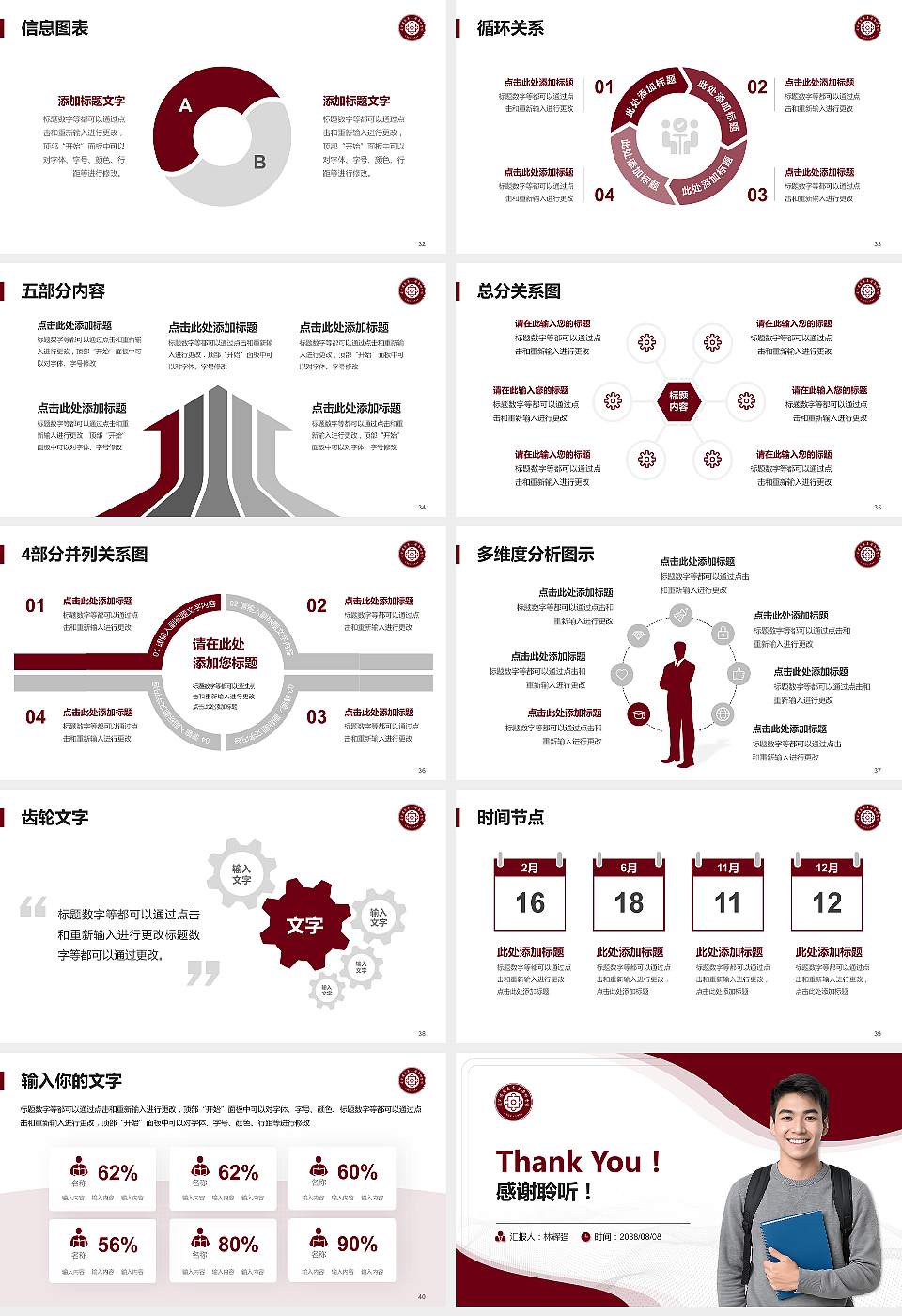 辽宁省交通高等专科学校大学生职业生涯规划书PPT模板下载16:9格式幻灯片预览图5