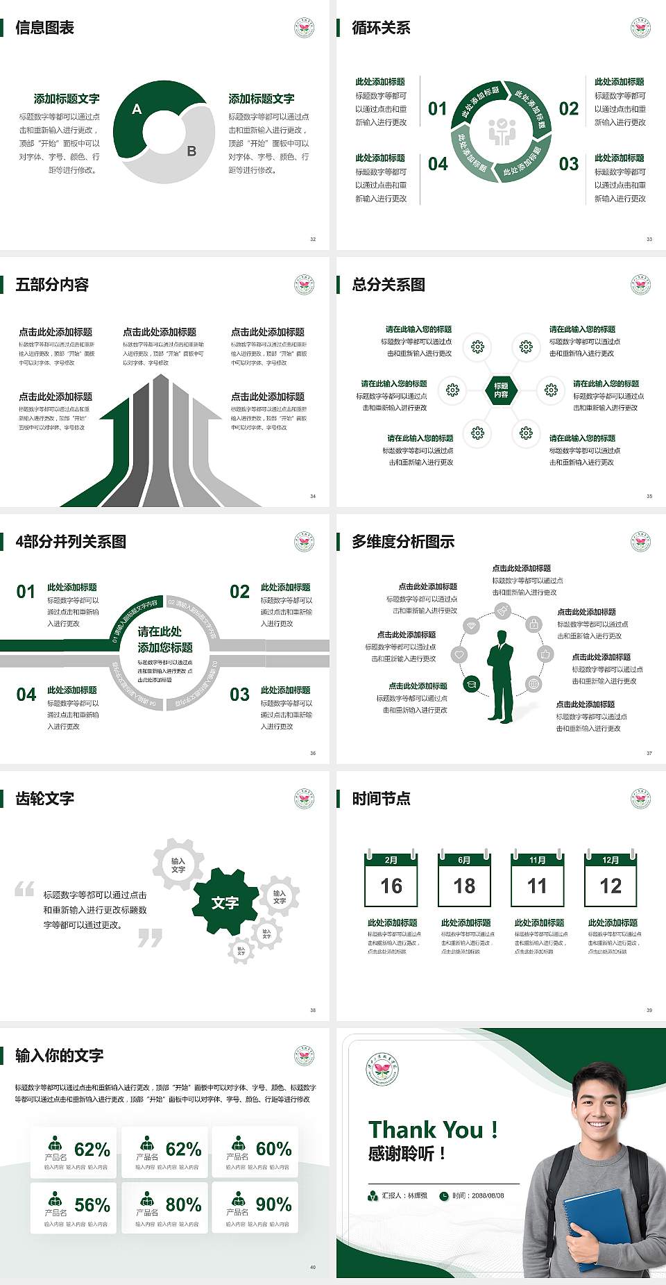 陕西工商职业学院大学生职业生涯规划书PPT模板下载4:3格式幻灯片预览图5
