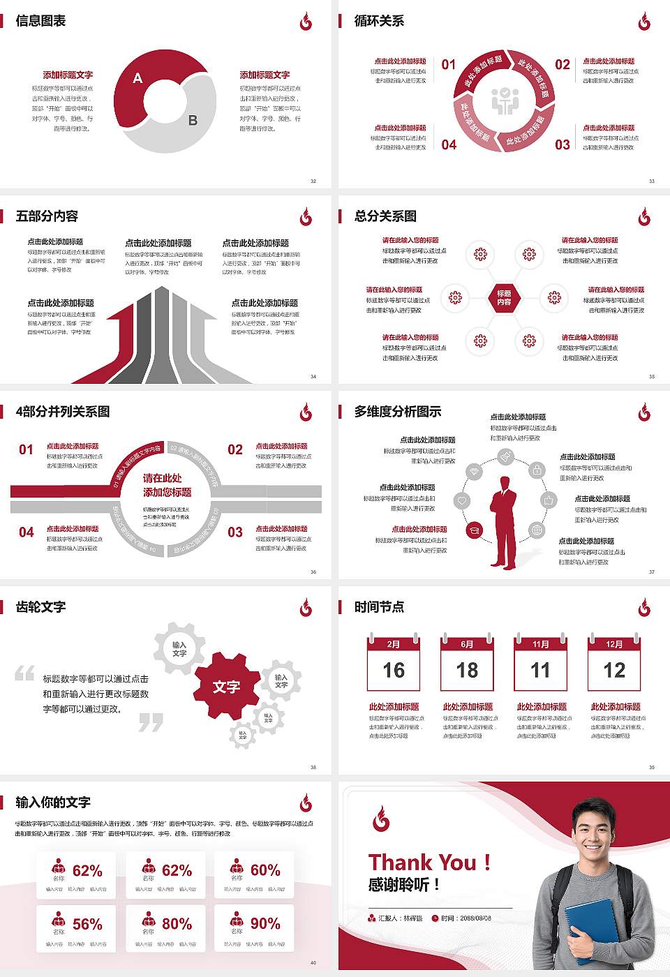 四川工商职业技术学院大学生职业生涯规划书PPT模板下载16:9格式幻灯片预览图5