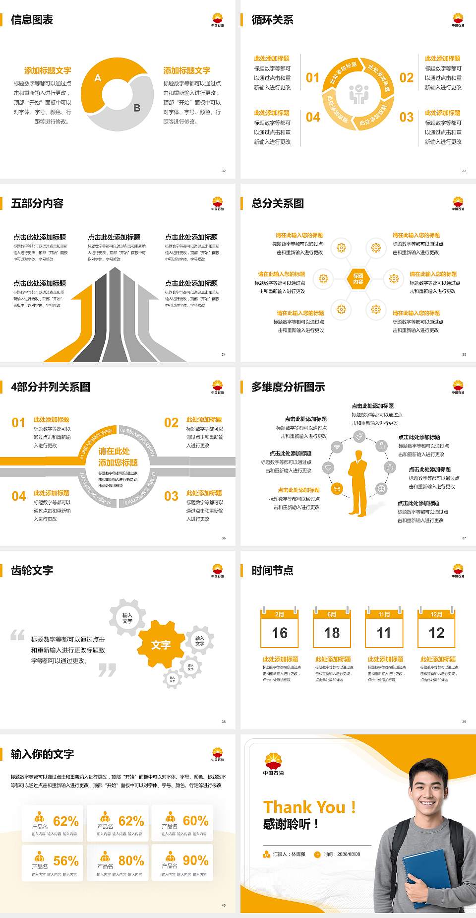 辽河石油职业技术学院大学生职业生涯规划书PPT模板下载4:3格式幻灯片预览图5