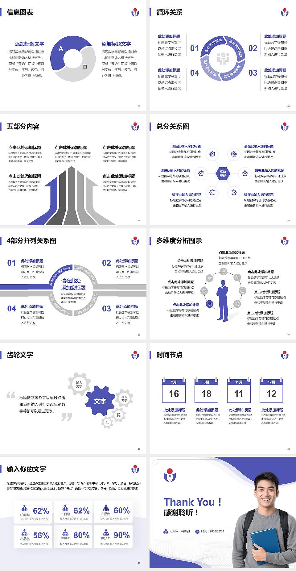 民办明达职业技术学院大学生职业生涯规划书PPT模板下载4:3格式幻灯片预览图5