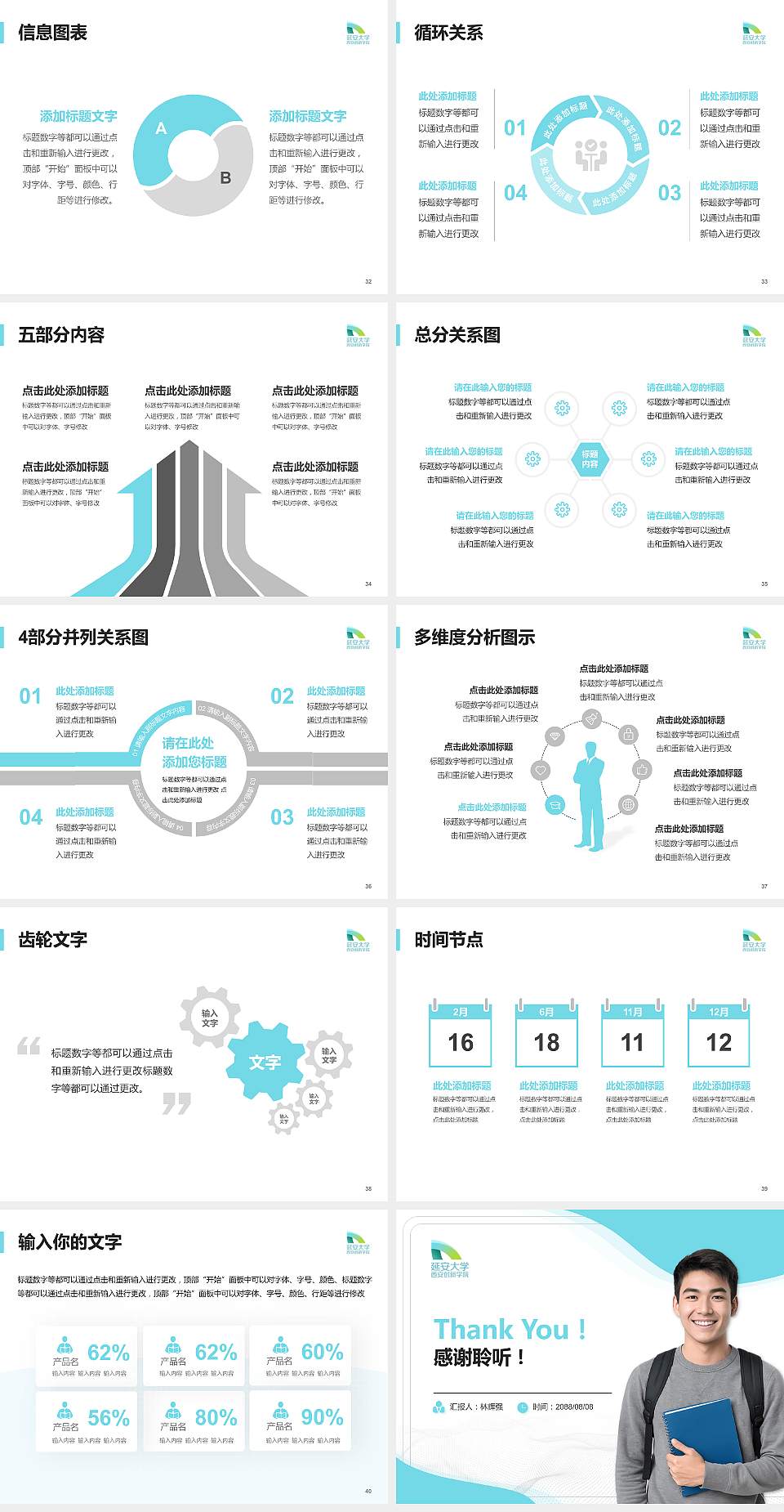 延安大学西安创新学院大学生职业生涯规划书PPT模板下载4:3格式幻灯片预览图5