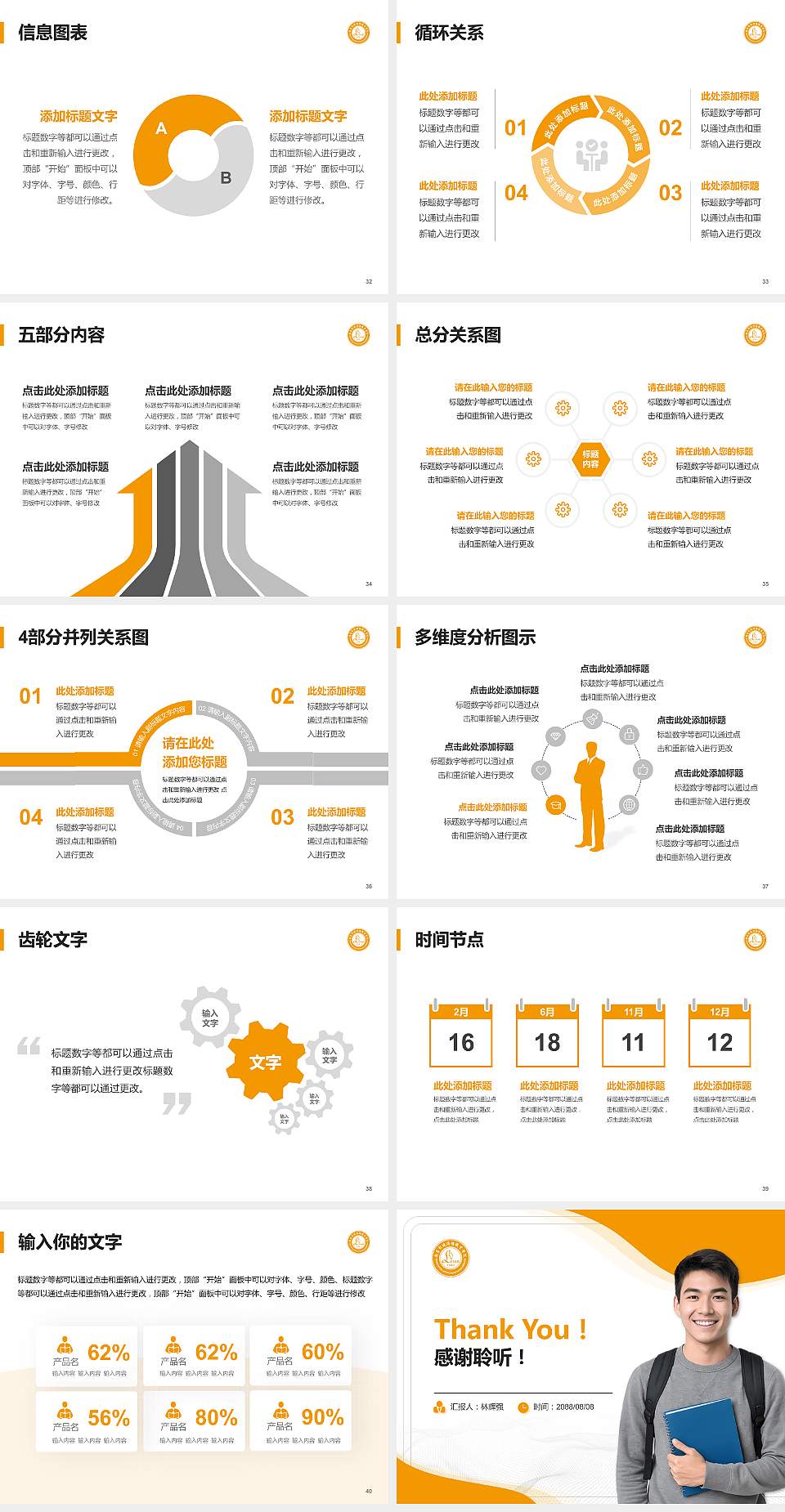 南昌影视传播职业学院大学生职业生涯规划书PPT模板下载4:3格式幻灯片预览图5