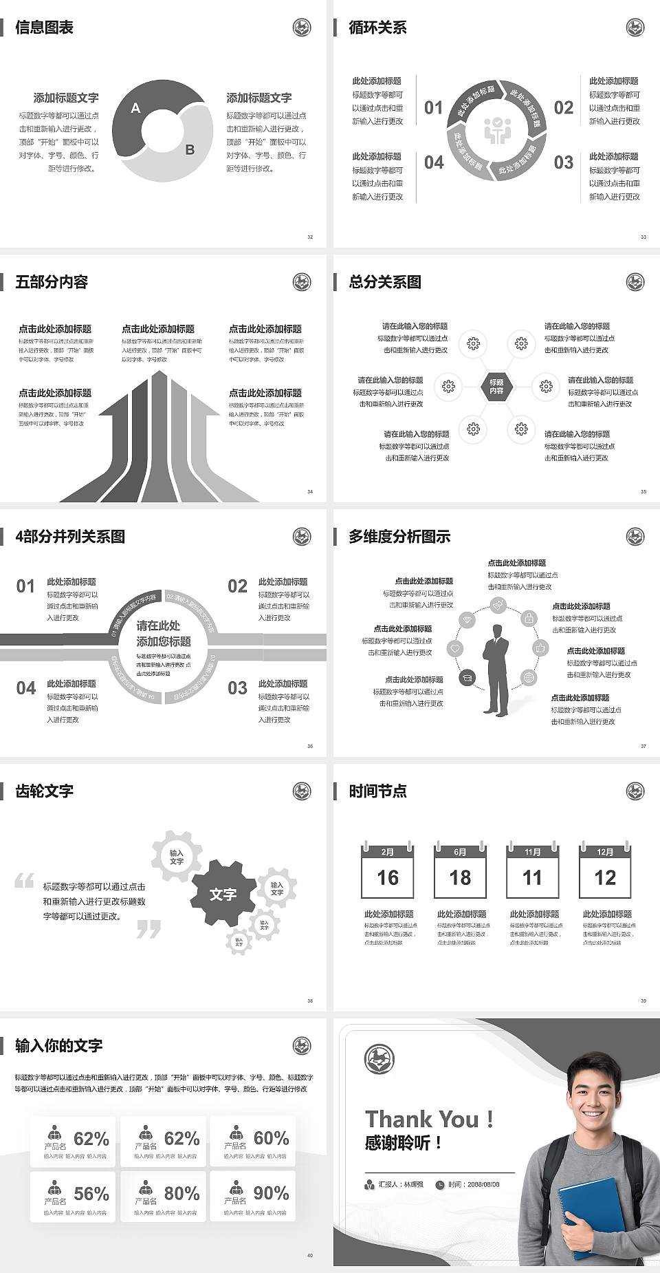 太原旅游职业学院大学生职业生涯规划书PPT模板下载4:3格式幻灯片预览图5