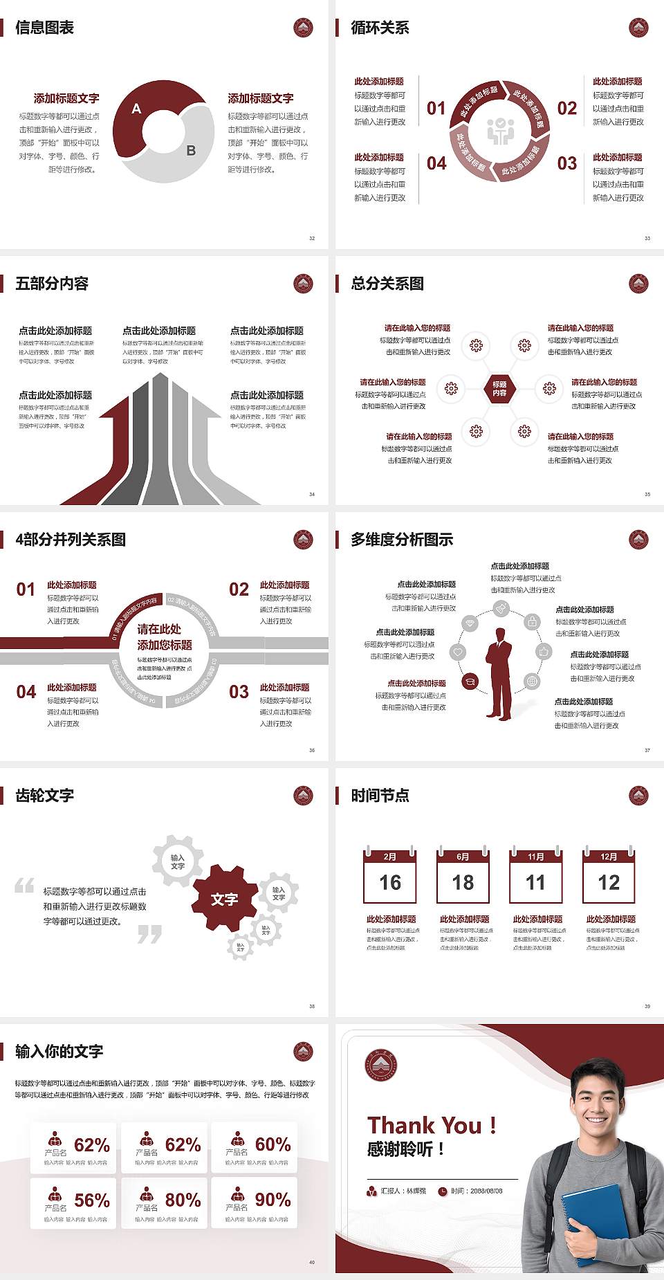 萍乡学院大学生职业生涯规划书PPT模板下载4:3格式幻灯片预览图5