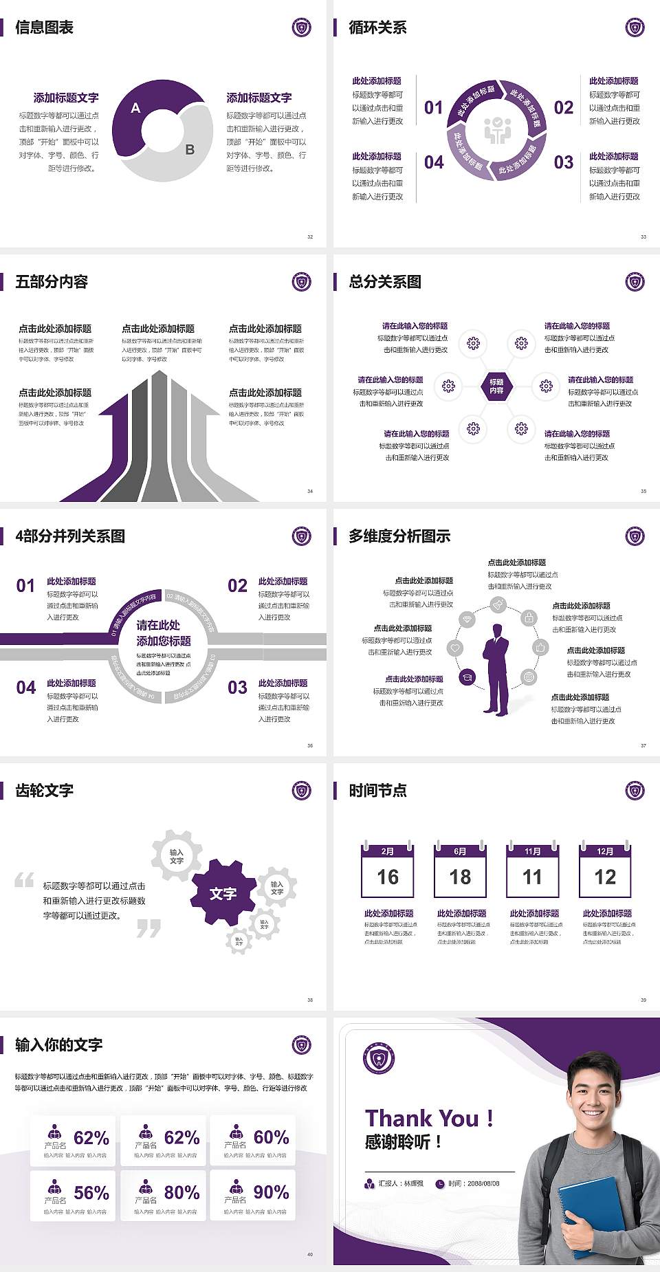 资阳口腔职业学院大学生职业生涯规划书PPT模板下载4:3格式幻灯片预览图5