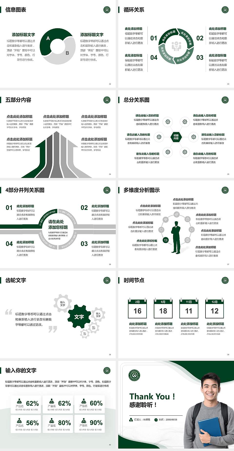 长春健康职业学院大学生职业生涯规划书PPT模板下载4:3格式幻灯片预览图5
