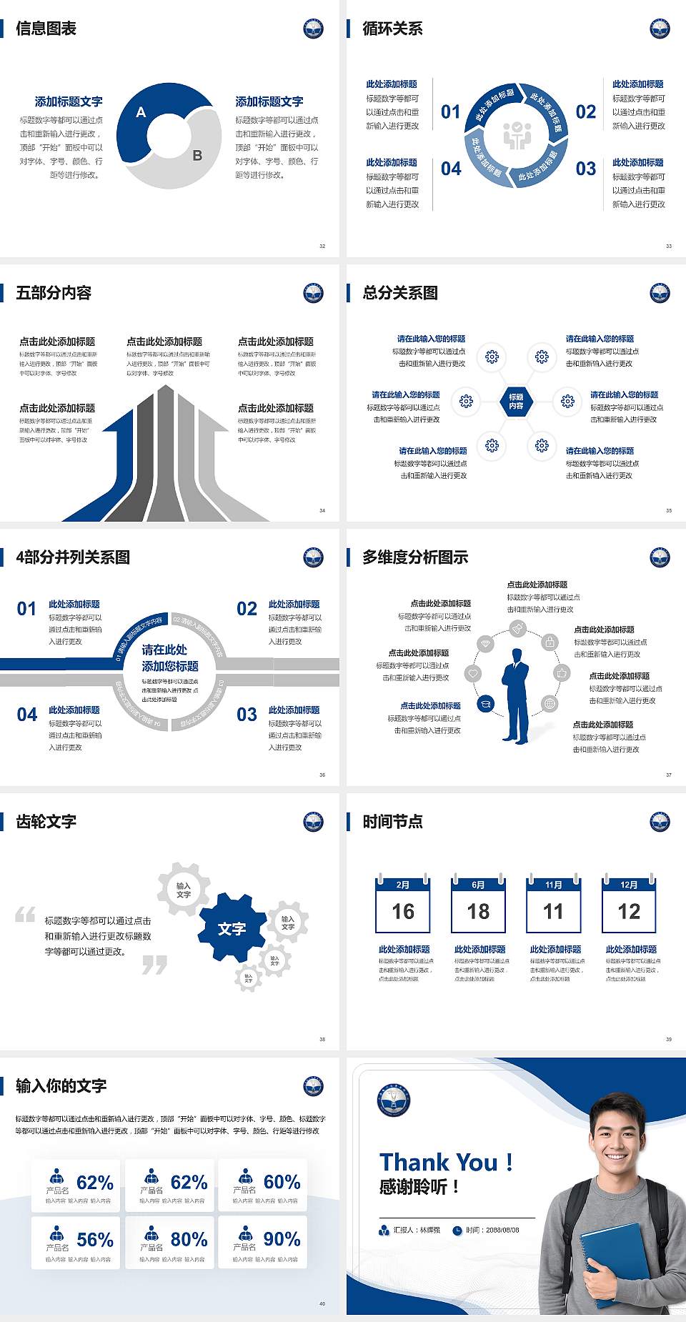 西安电力高等专科学校大学生职业生涯规划书PPT模板下载4:3格式幻灯片预览图5