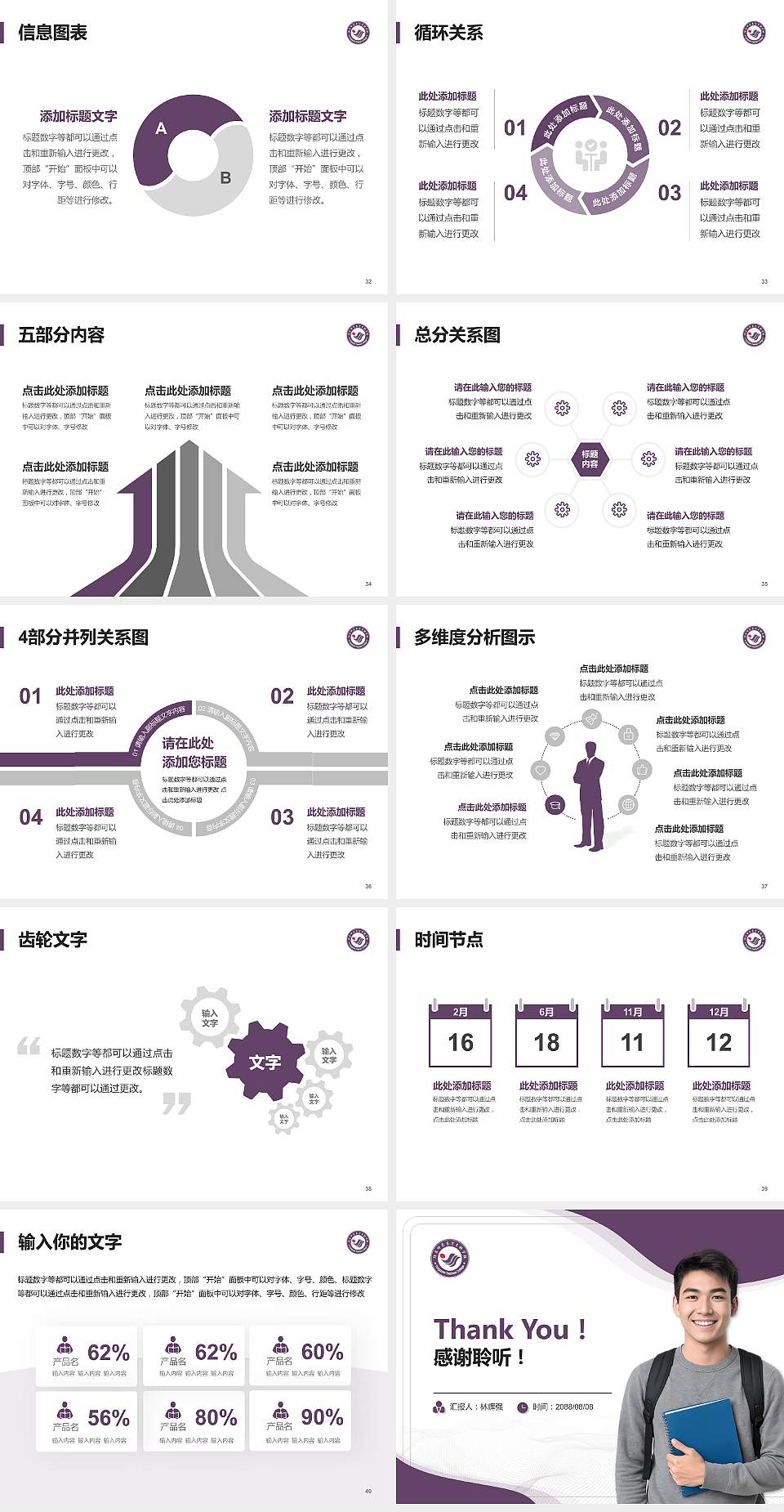阳泉师范高等专科学校大学生职业生涯规划书PPT模板下载4:3格式幻灯片预览图5