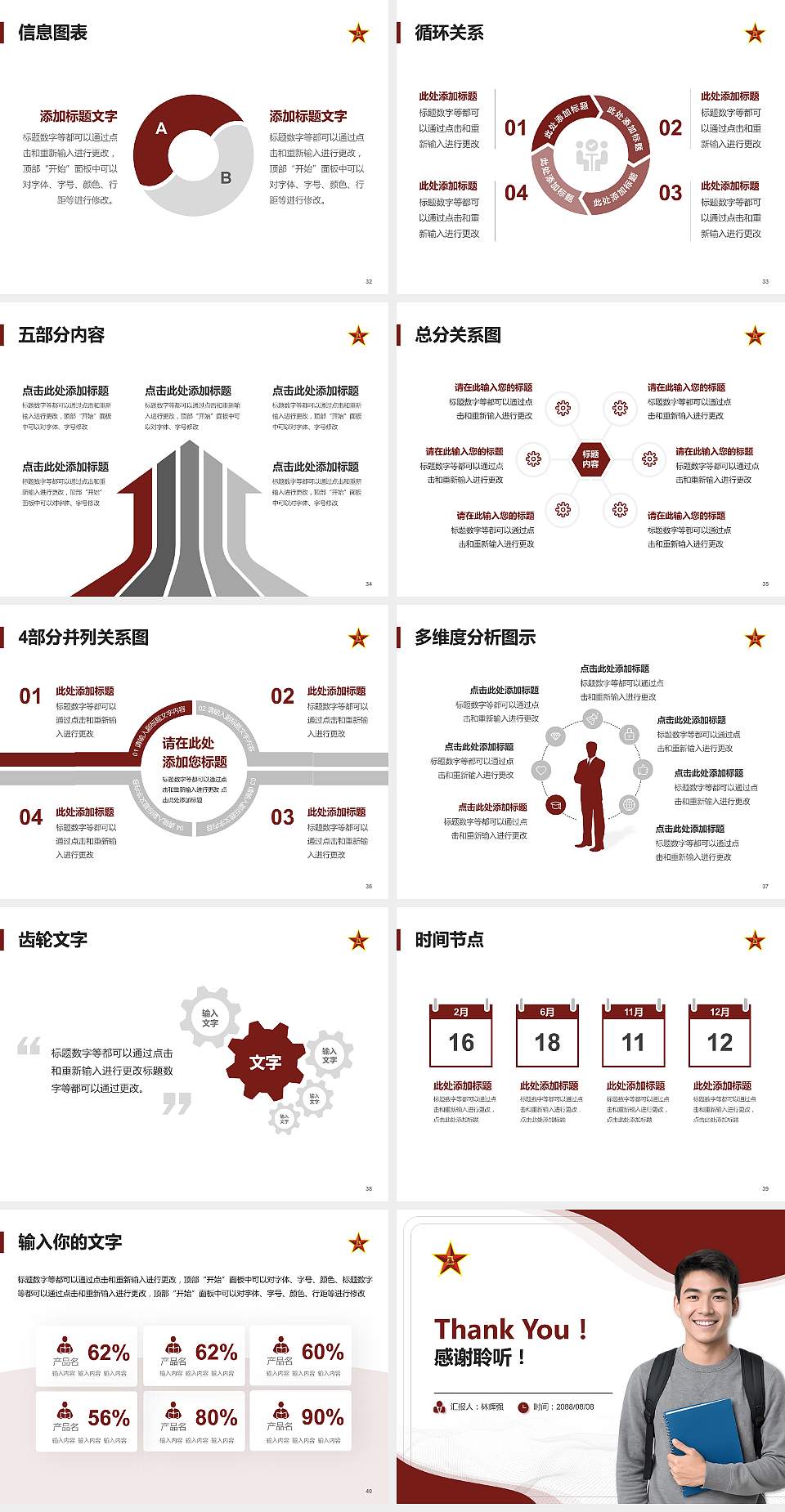 中国人民解放军西安通信学院大学生职业生涯规划书PPT模板下载4:3格式幻灯片预览图5