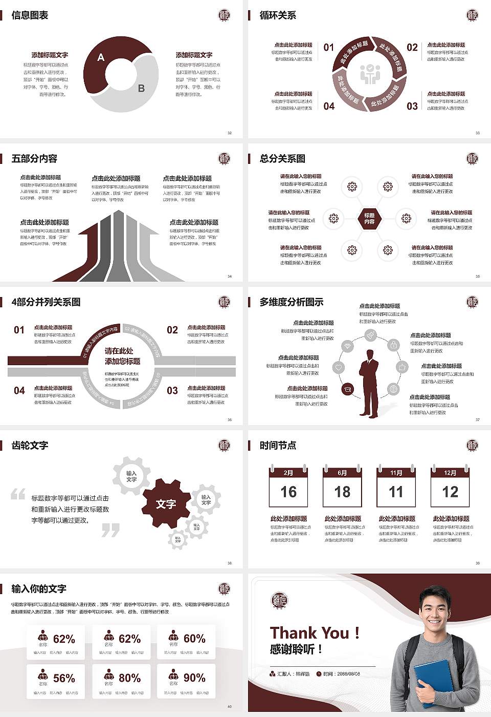 江苏信息职业技术学院大学生职业生涯规划书PPT模板下载16:9格式幻灯片预览图5
