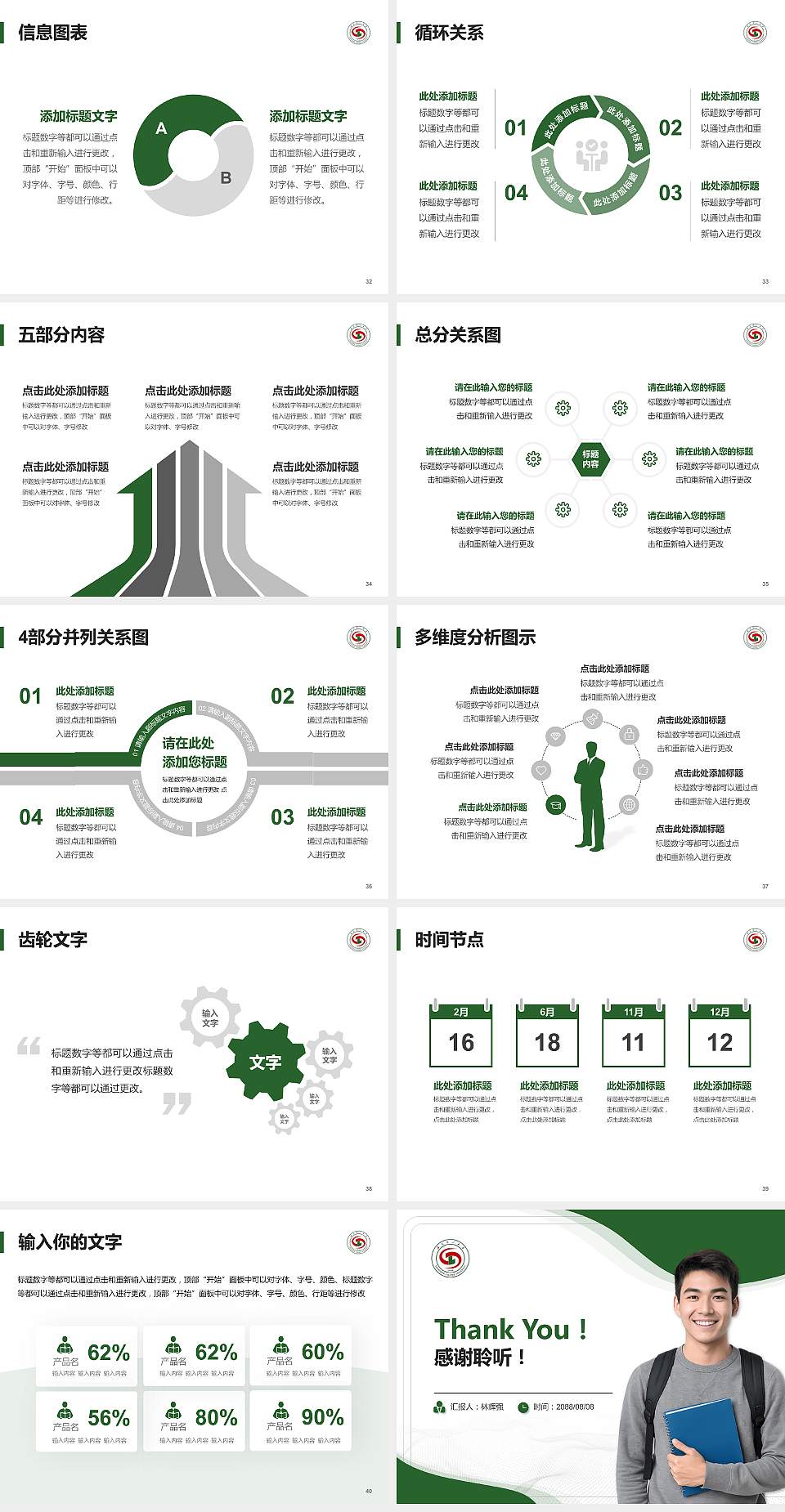 沈阳理工大学大学生职业生涯规划书PPT模板下载4:3格式幻灯片预览图5