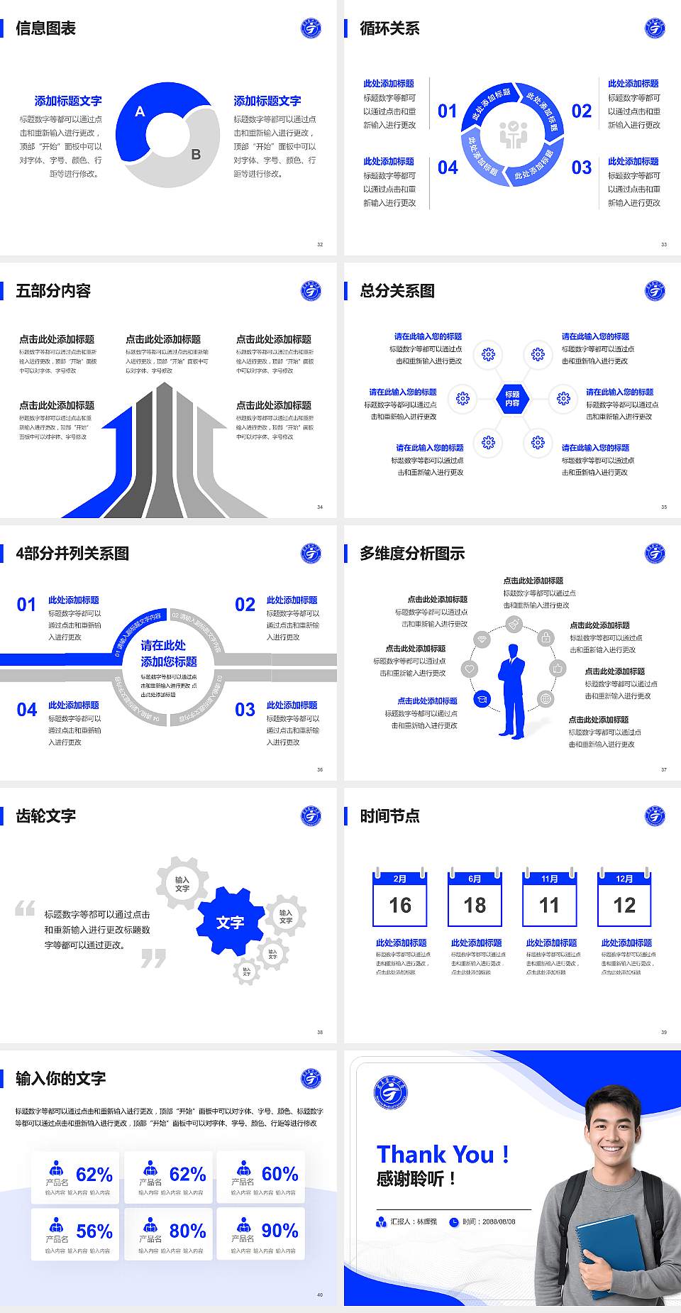 宁夏医科大学大学生职业生涯规划书PPT模板下载4:3格式幻灯片预览图5