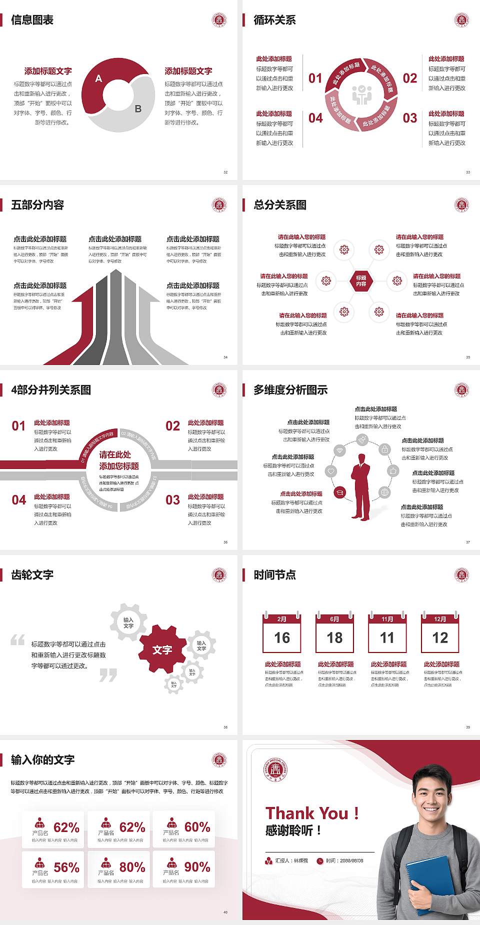 泸州医学院大学生职业生涯规划书PPT模板下载4:3格式幻灯片预览图5