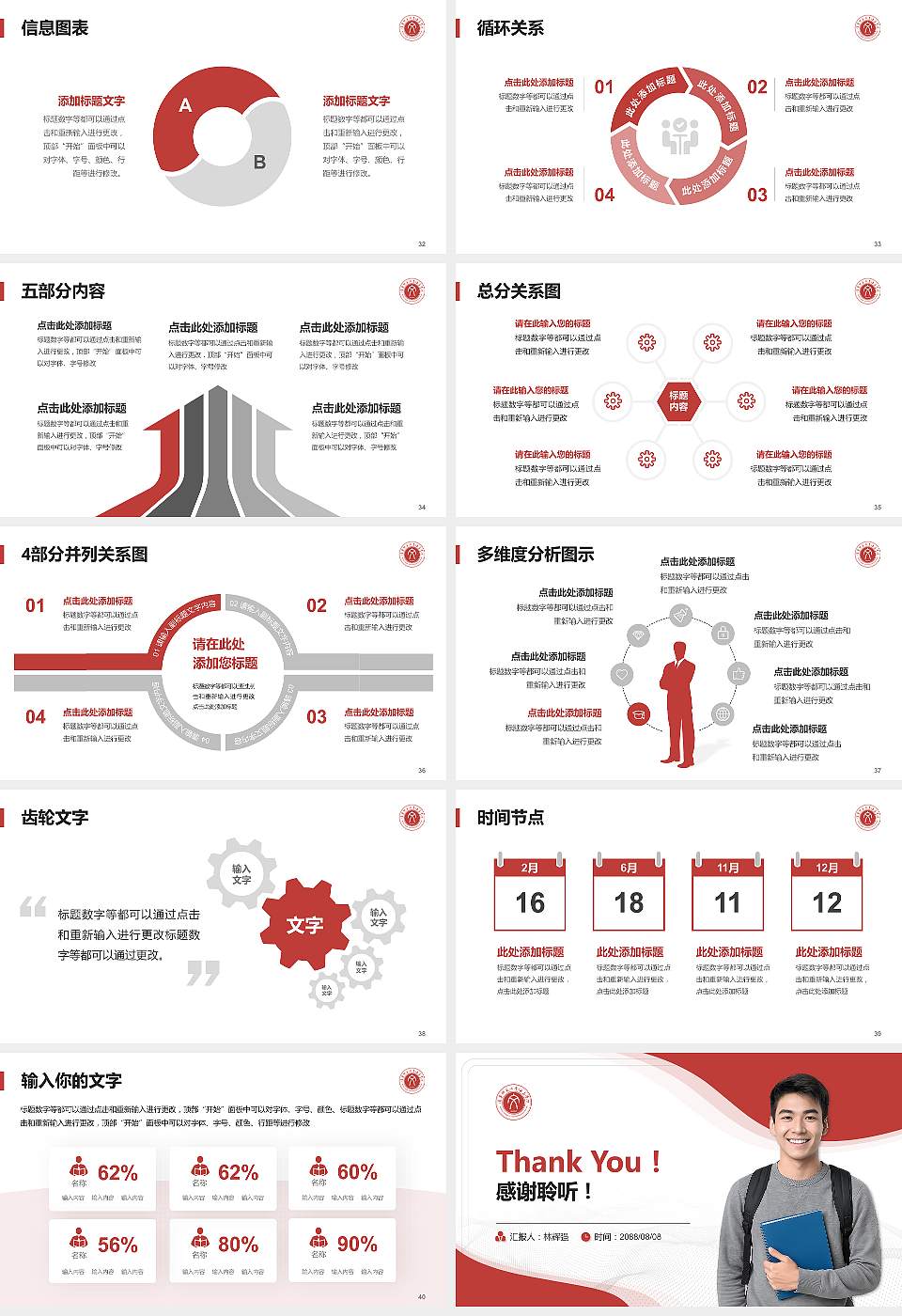 辽宁师范大学海华学院大学生职业生涯规划书PPT模板下载16:9格式幻灯片预览图5