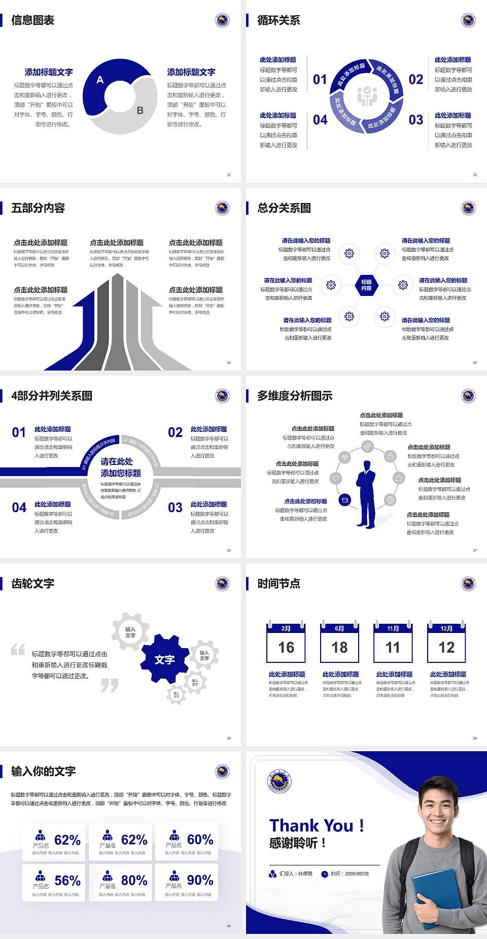 沈阳工学院大学生职业生涯规划书PPT模板下载4:3格式幻灯片预览图5