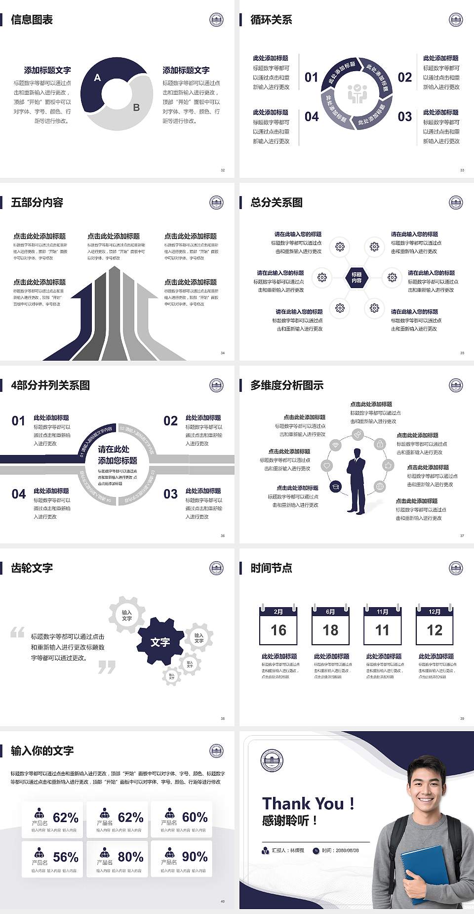 大连工业大学艺术与信息工程学院大学生职业生涯规划书PPT模板下载4:3格式幻灯片预览图5