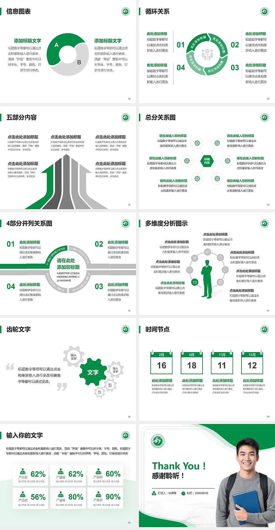西安财经大学行知学院大学生职业生涯规划书PPT模板下载4:3格式幻灯片预览图5