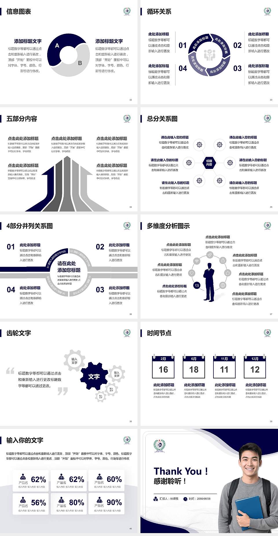 台湾辅仁大学大学生职业生涯规划书PPT模板下载4:3格式幻灯片预览图5