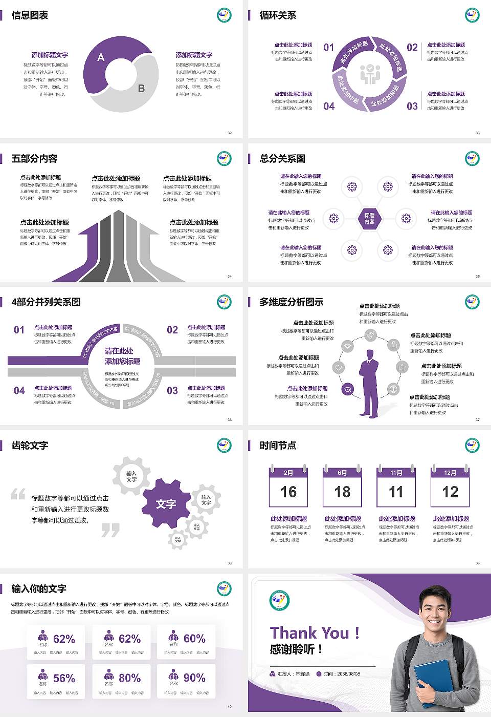 宜春学院大学生职业生涯规划书PPT模板下载16:9格式幻灯片预览图5