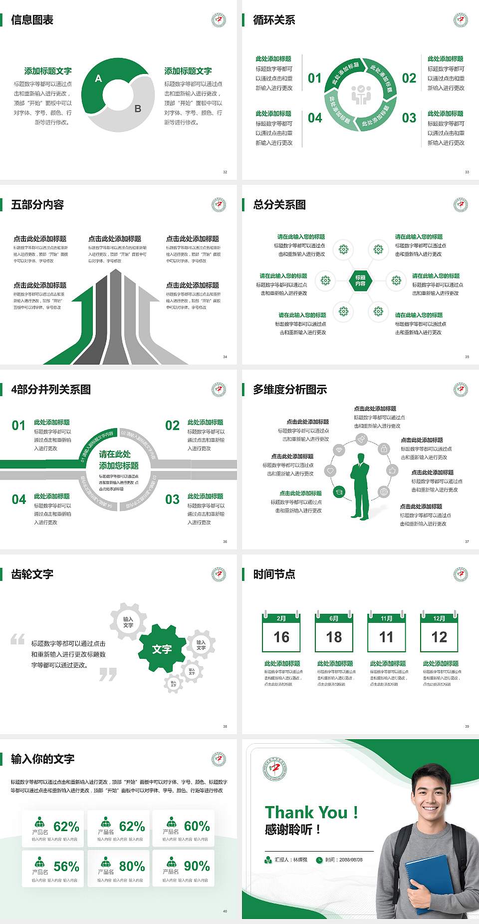 山西中医学院大学生职业生涯规划书PPT模板下载4:3格式幻灯片预览图5