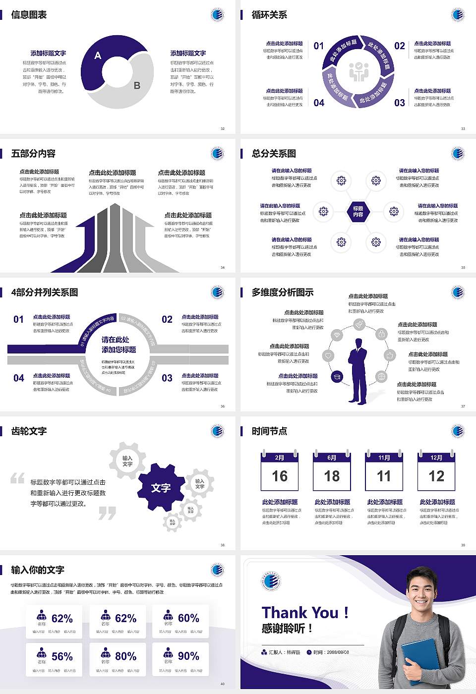 陕西科技大学镐京学院大学生职业生涯规划书PPT模板下载16:9格式幻灯片预览图5