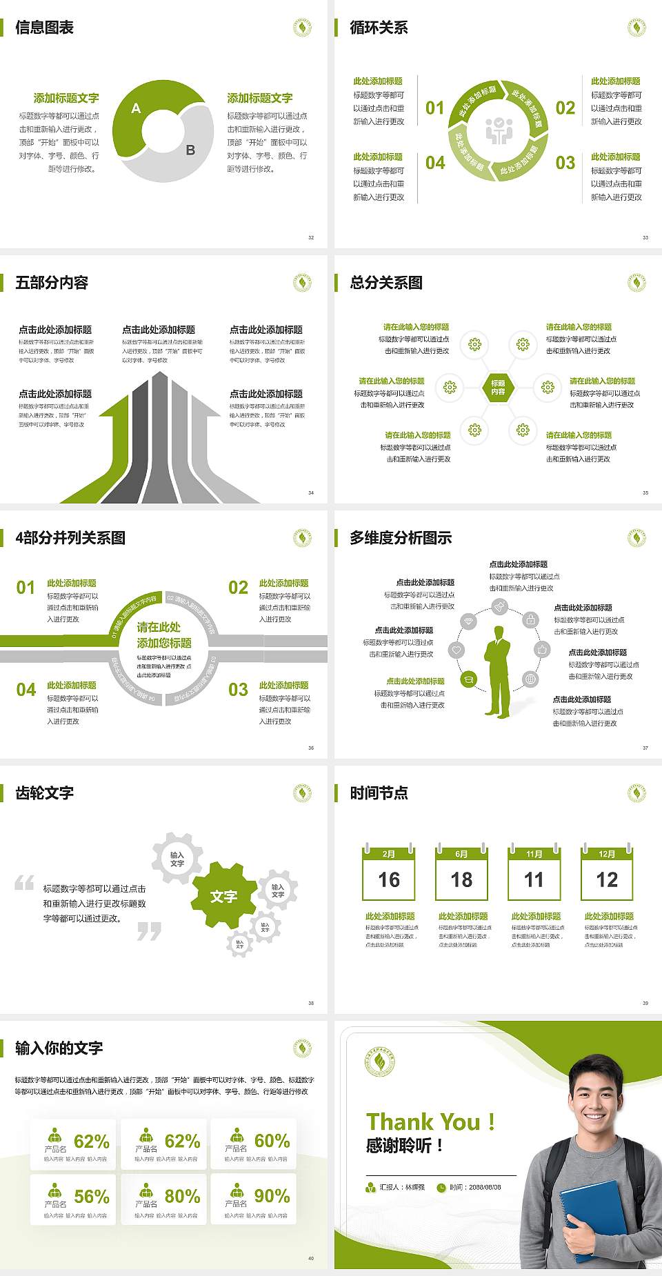 上海济光职业技术学院大学生职业生涯规划书PPT模板下载4:3格式幻灯片预览图5