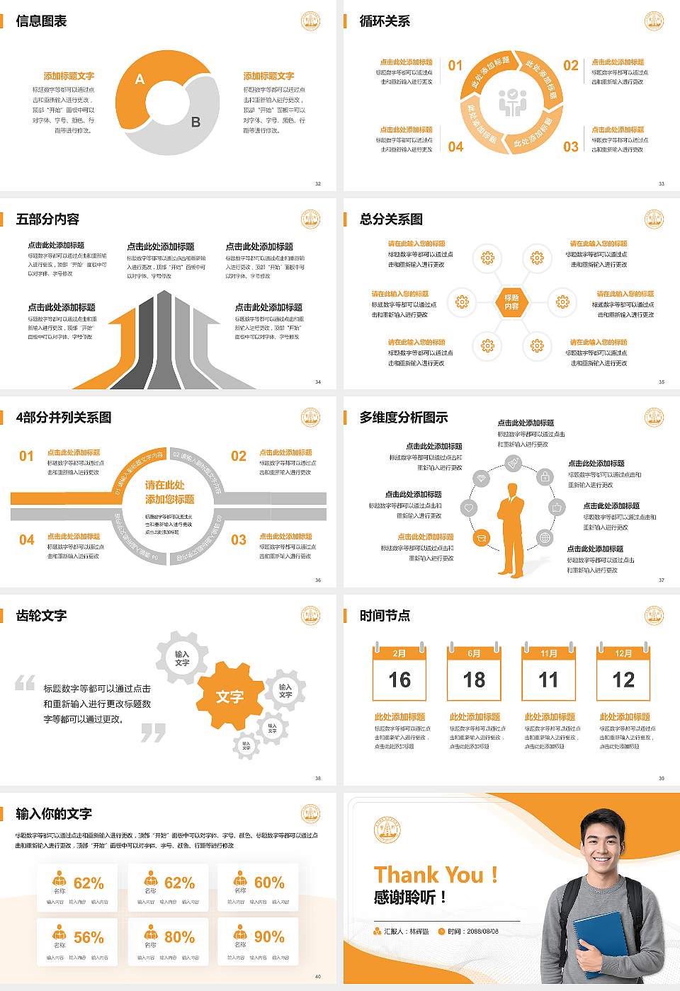 晋中师范高等专科学校大学生职业生涯规划书PPT模板下载16:9格式幻灯片预览图5
