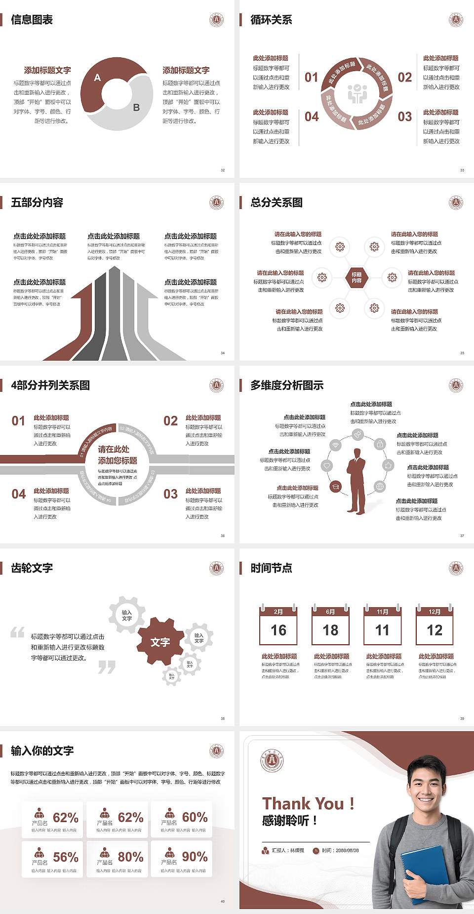 吉林财经大学大学生职业生涯规划书PPT模板下载4:3格式幻灯片预览图5
