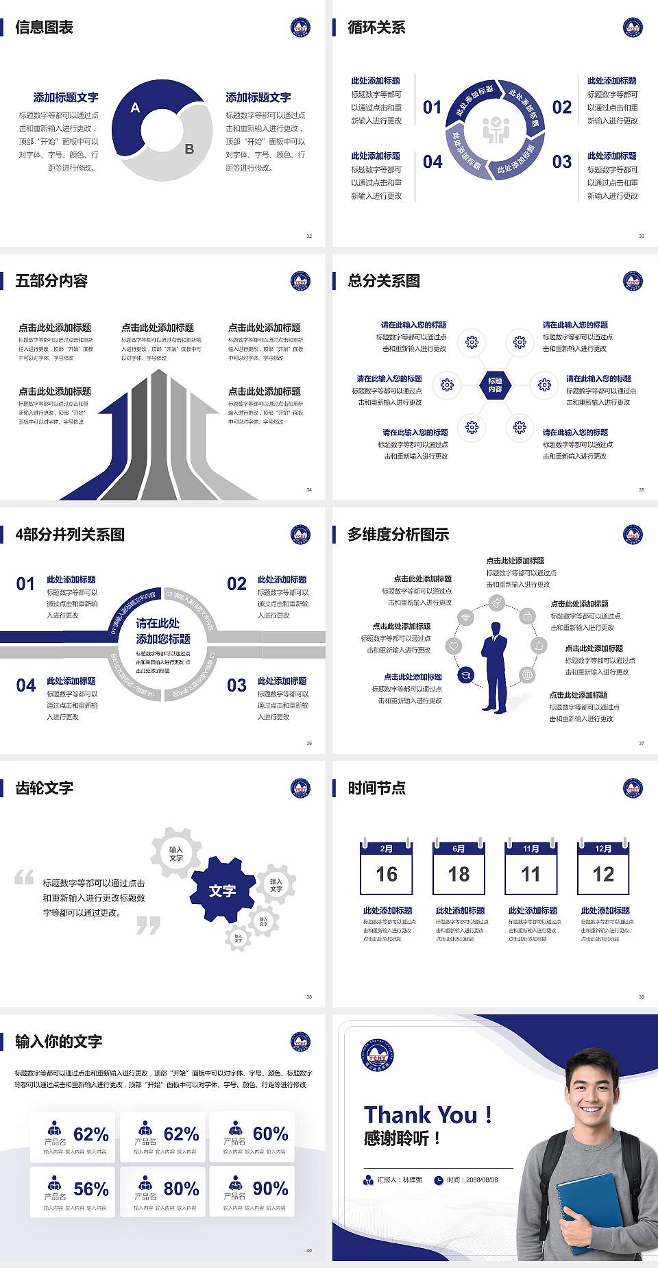 银川能源学院大学生职业生涯规划书PPT模板下载4:3格式幻灯片预览图5