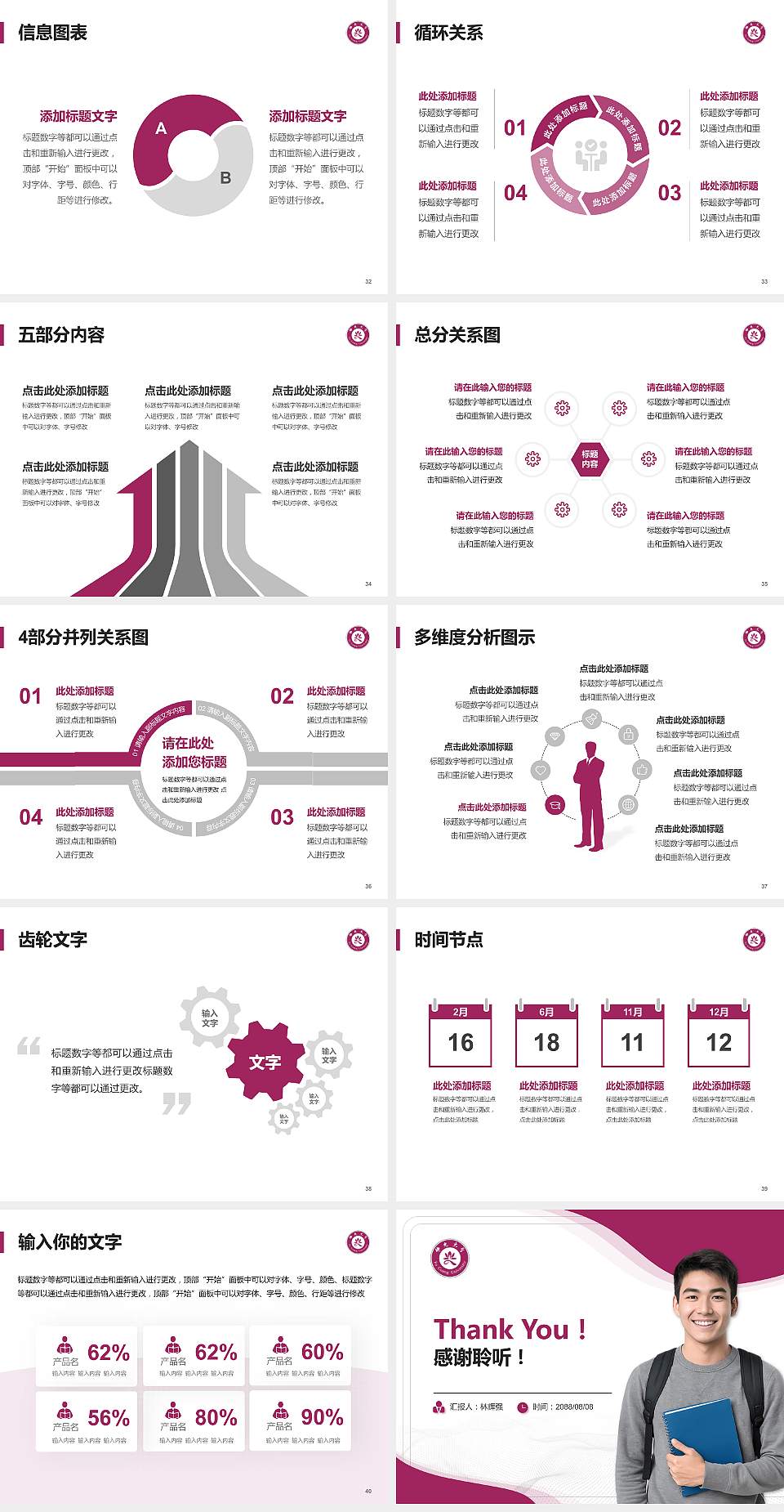 台湾佛光大学大学生职业生涯规划书PPT模板下载4:3格式幻灯片预览图5