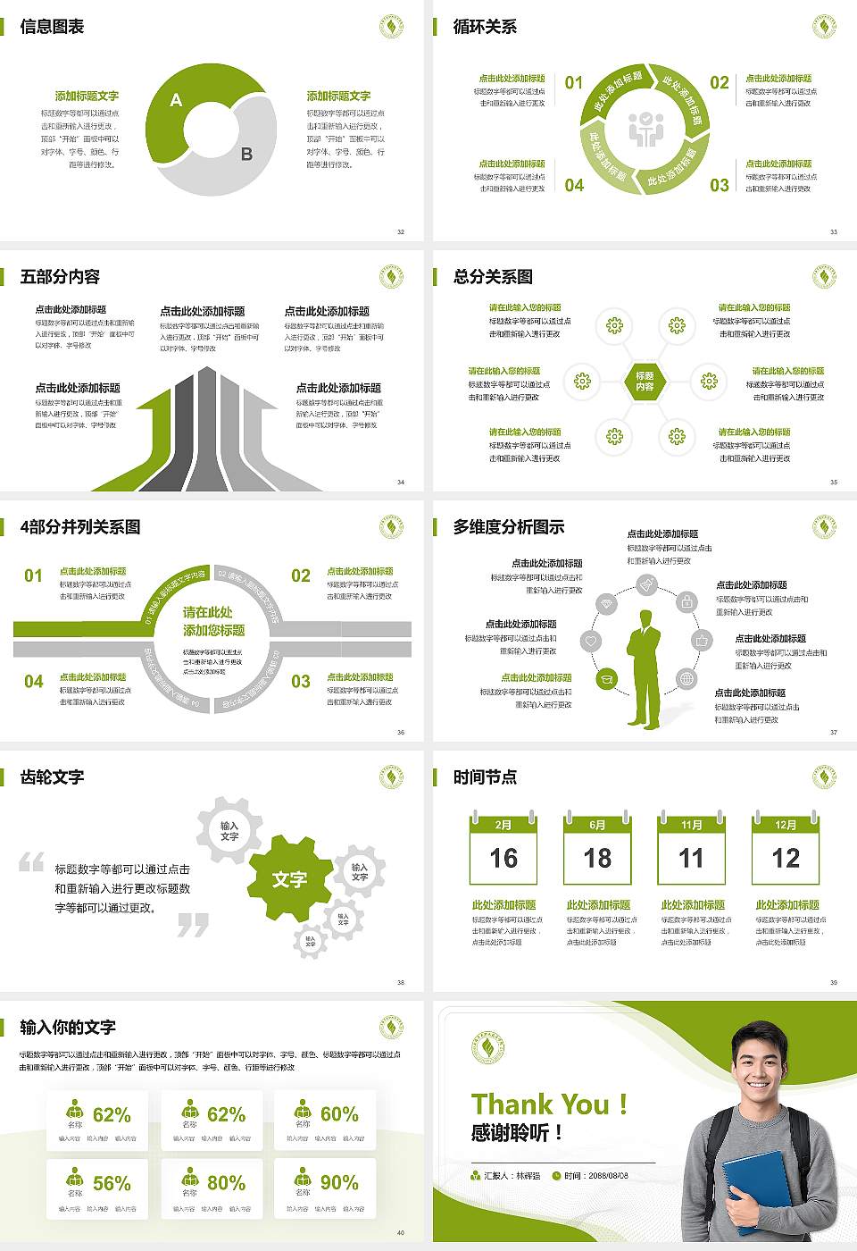 上海济光职业技术学院大学生职业生涯规划书PPT模板下载16:9格式幻灯片预览图5