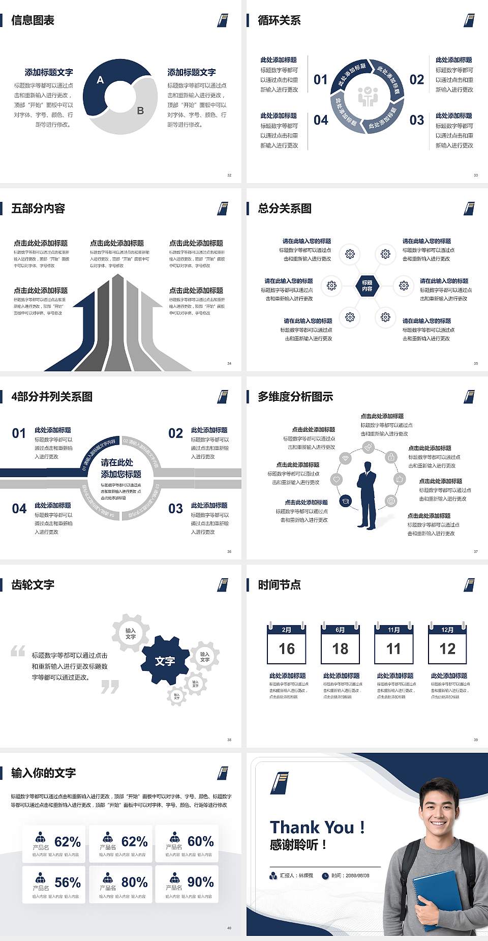 绵阳飞行职业学院大学生职业生涯规划书PPT模板下载4:3格式幻灯片预览图5