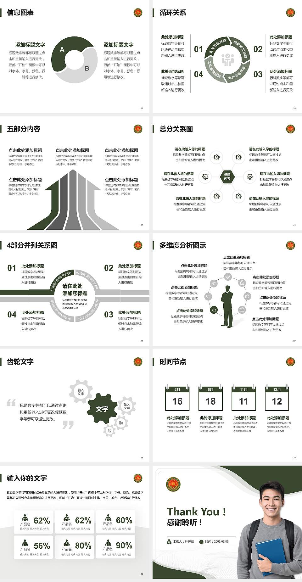 中国人民武装警察部队警官学院大学生职业生涯规划书PPT模板下载4:3格式幻灯片预览图5