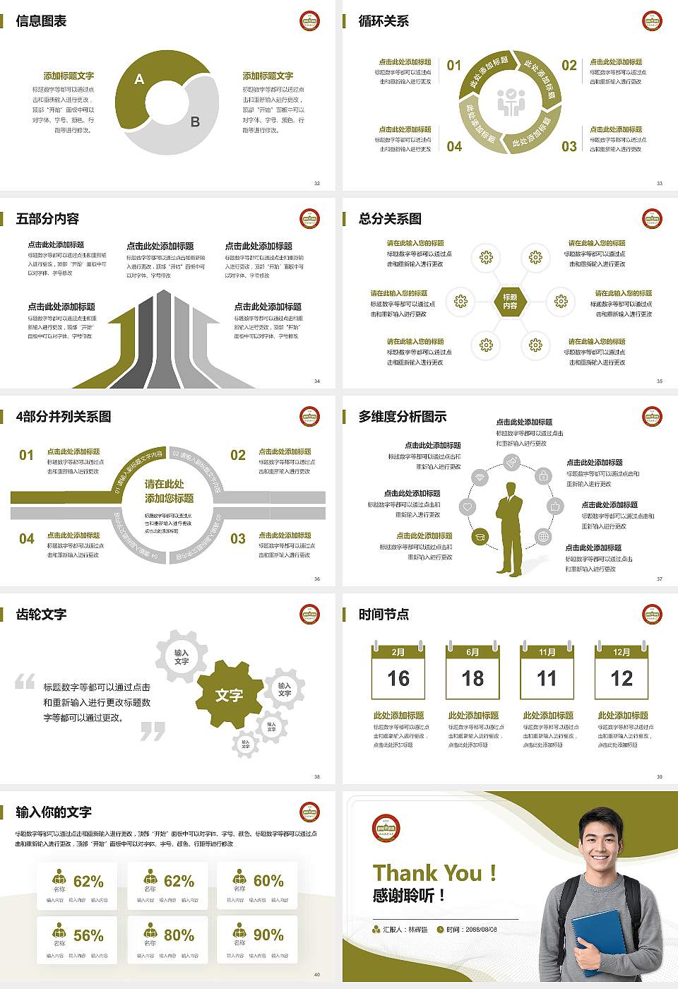 沈阳药科大学大学生职业生涯规划书PPT模板下载16:9格式幻灯片预览图5