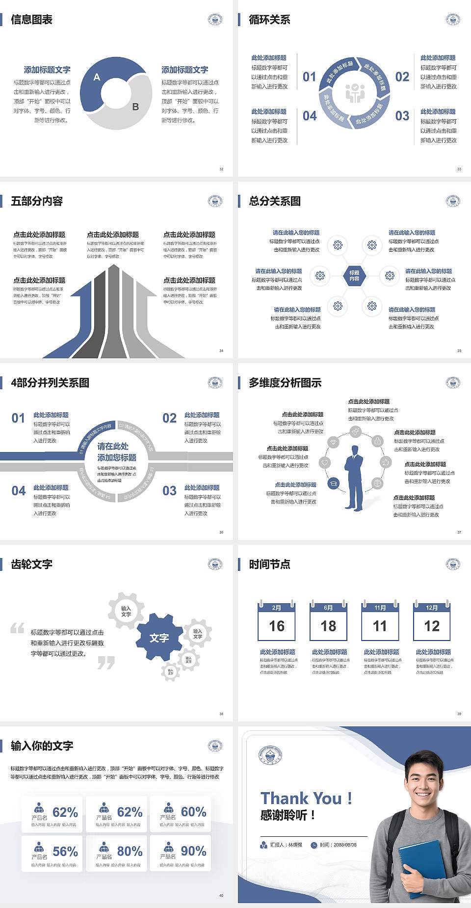 东北师范大学大学生职业生涯规划书PPT模板下载4:3格式幻灯片预览图5